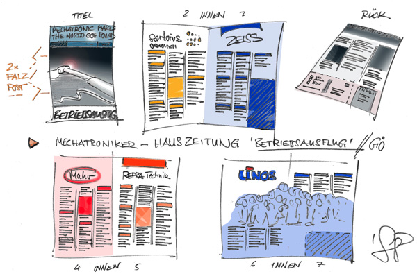Bild "Ideenschmiede:Idee_Image-Kundenzg.jpg"